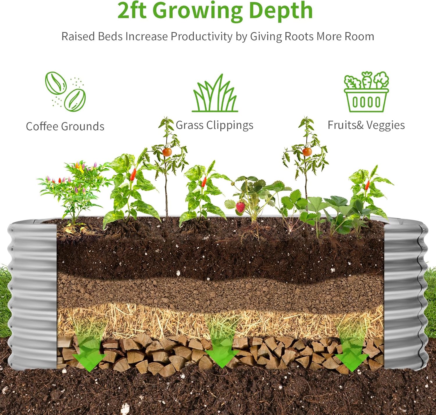 Fioriera Rialzata Zincata, 8x4 - Raised Bed Planter Box recensione e prezzo