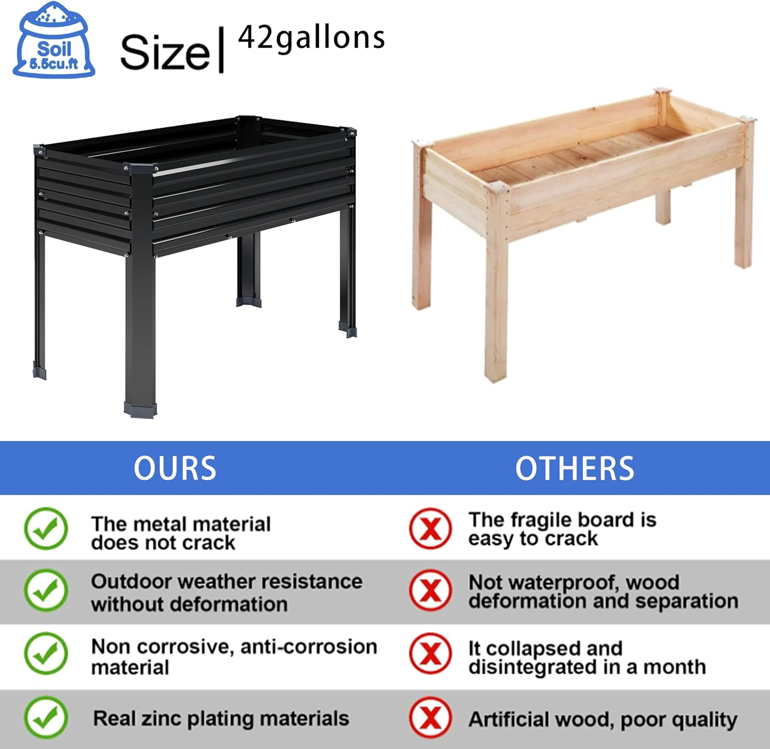 2 Pezzi Fioriera Rialzata Zinc - Raised Bed Planter Box recensione e prezzo