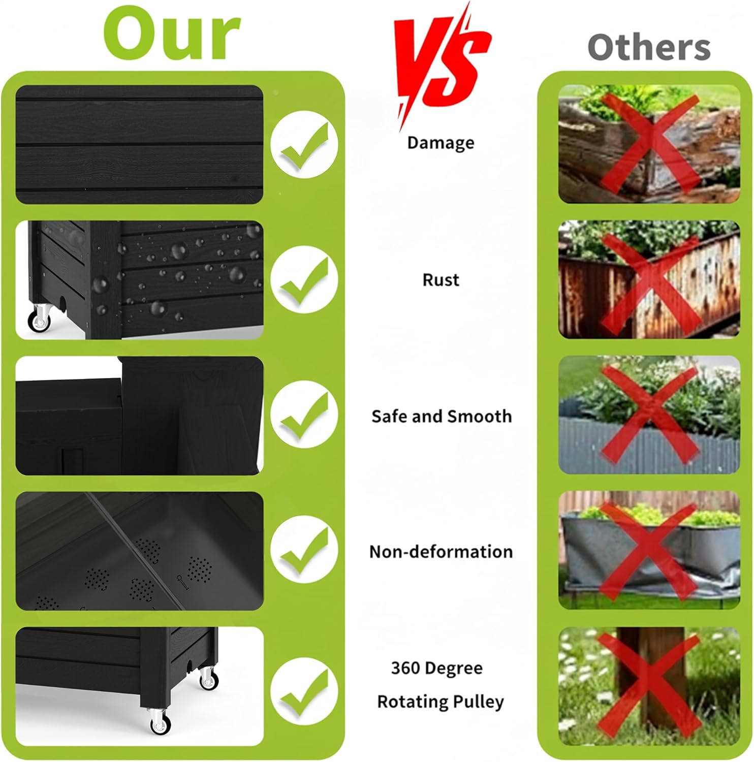 Fioriera rialzata con tralicci - Raised Bed Planter Box recensione e prezzo