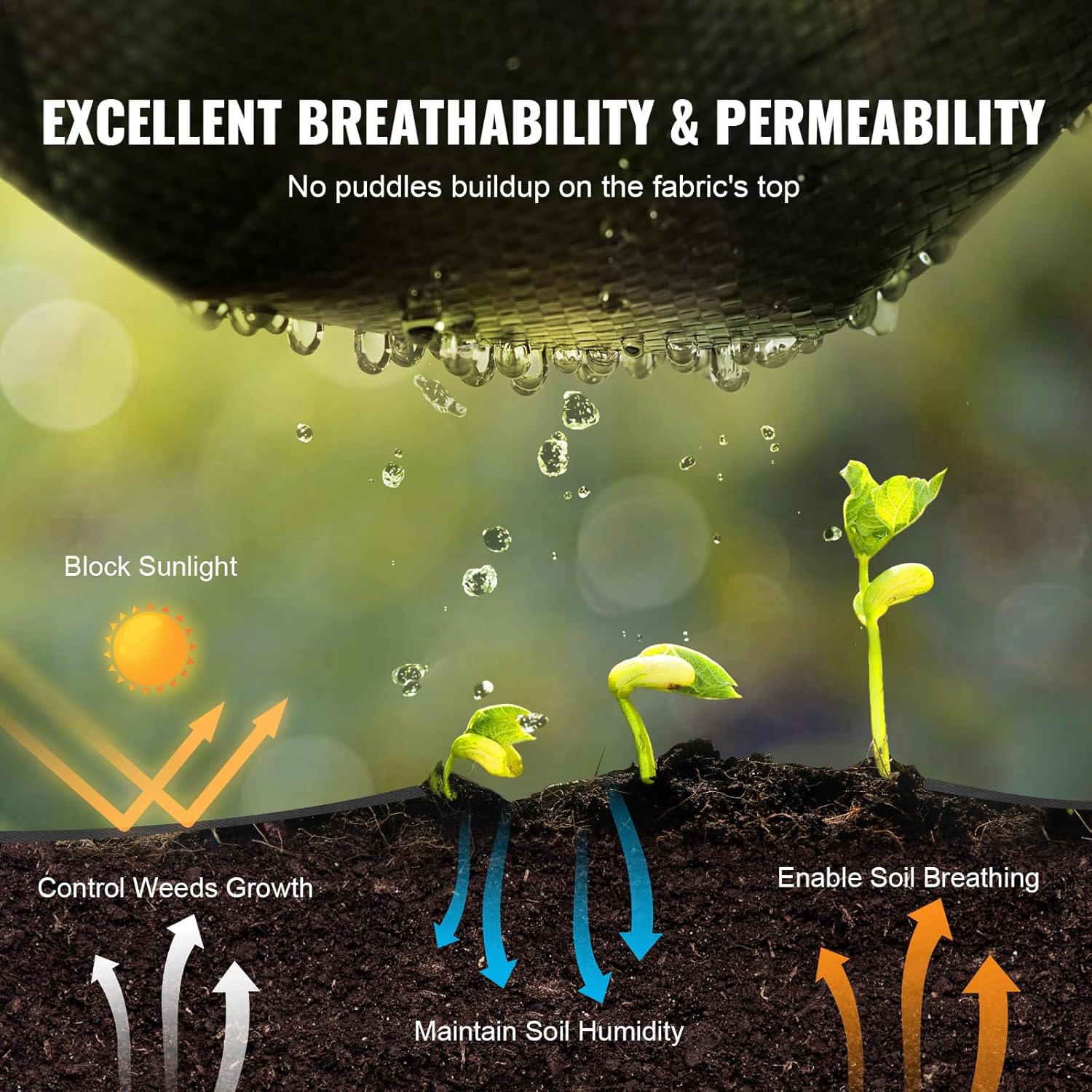 Tessuto resistente per barrier - Garden Netting Cover recensione e prezzo